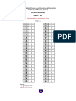 Gabarito Provisório IE/EA CFT 2021 Arrumador