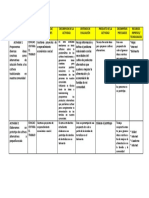 ACTIVIDADES DE EPT JULIO (1° Grado)