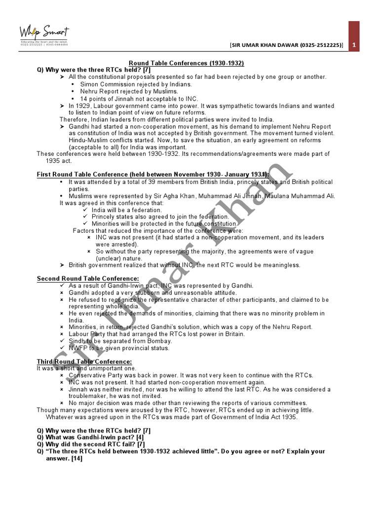An Analysis of the Three Round Table Conferences held between 19301932