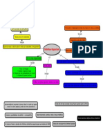 Detritos Espaciais PDF