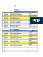 Lista Cas 28-12-2022