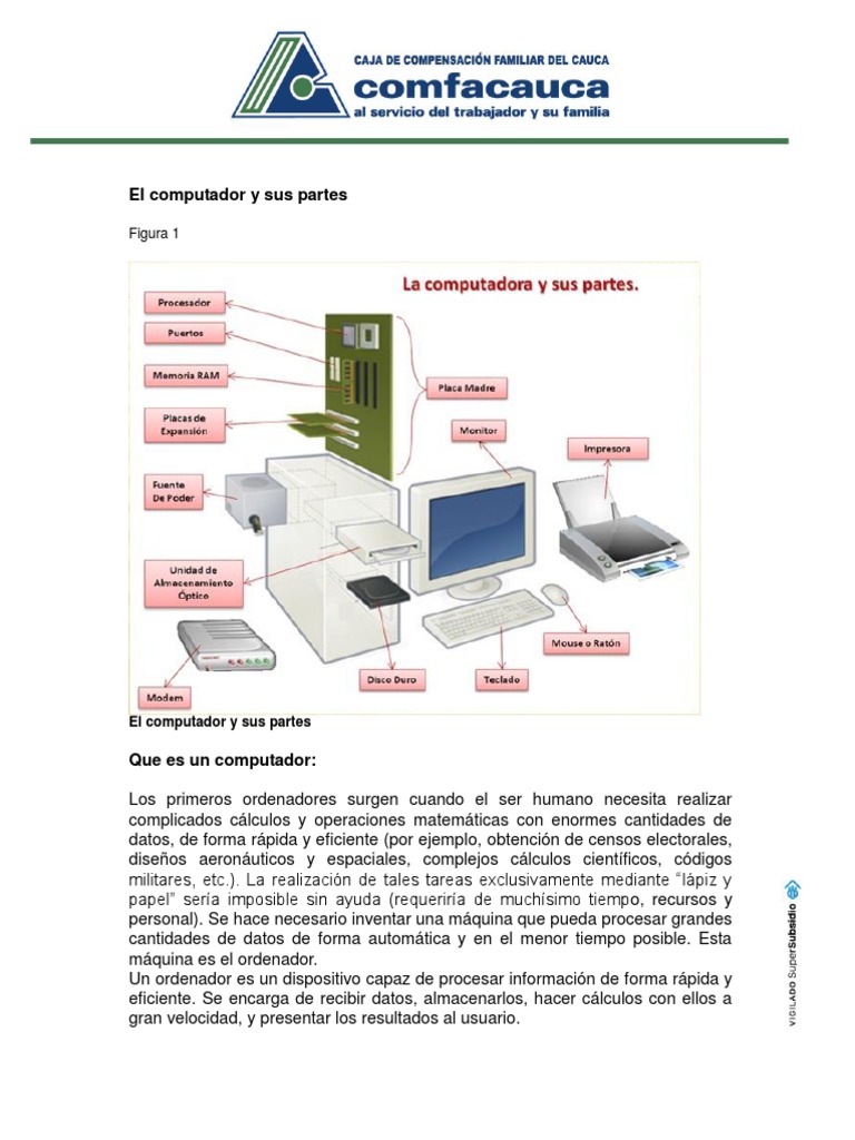 El Computador y Sus Partes | PDF | Periférico | Hardware de la computadora