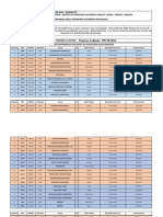 Primero A Noveno Plan de Contingencia Nacional PSID 2022-65