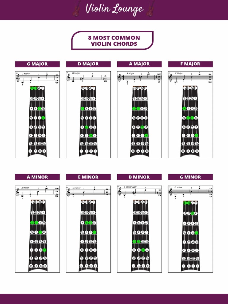 Beginner Violin Chord Chart PDF