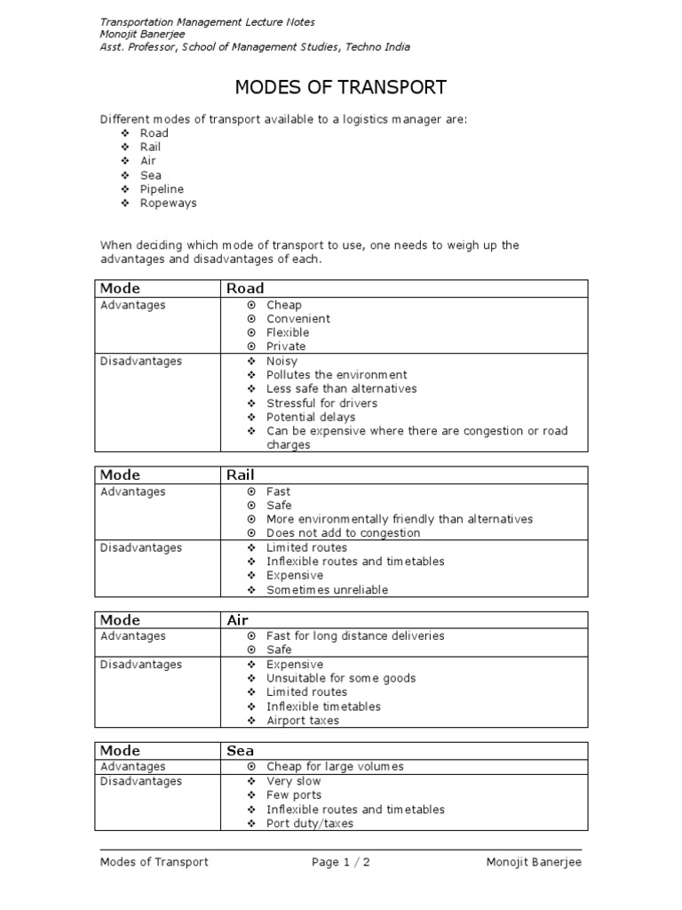 Modes of Transport | PDF | Transport | Mode Of Transport