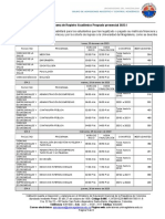 Cronograma Registroacademico 2023I PDF