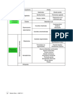 Micro Parásitos PDF