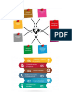 Mapas Practica PDF