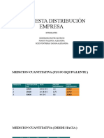 Trabajo Final - Distribucion Planta Metodo Cuantitativo
