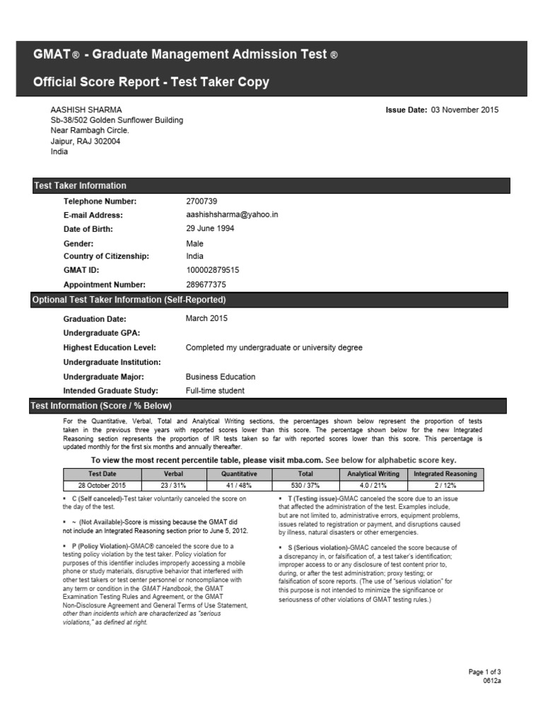 GMAT Graduate Management Admission Test | PDF | Graduate Management ...
