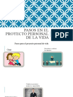 Pasos en El Proyecto Personal de La Vida Religion