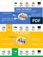 Reto en Familia: Viernes 18 Reto 2 Lunes 21 Miercoles 23 Reto 4 Jueves 24 Reto 5 Martes 22 Reto 3 Viernes 25