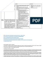 Cerebro Cognitivo Vs Cerebro Emocional PDF