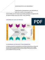 Proceso... Seguridad Industrial