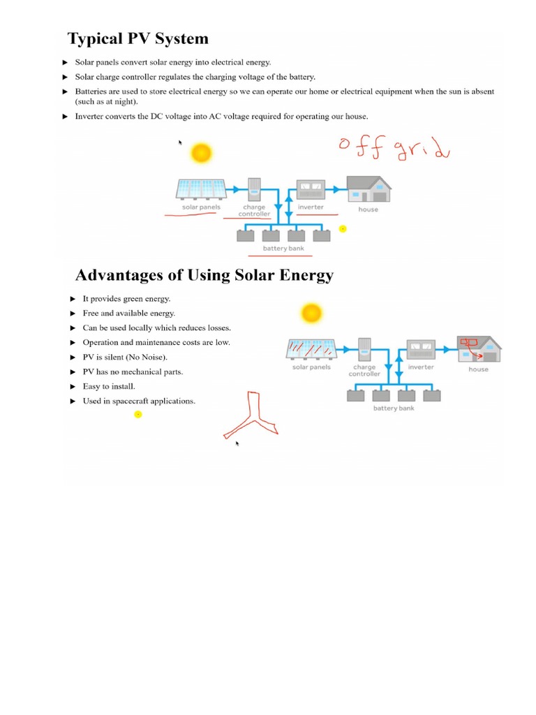 Solar Energy | PDF
