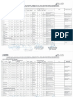Cuadro de Plazas Administrativas 23-09-2022 PDF