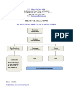 Pt. Binatama MS.: Struktur Organisasi
