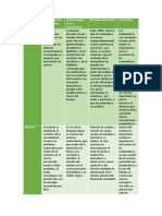 Trabajo Numero 2 Epistemologia