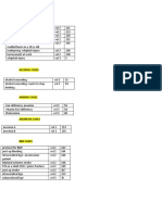 Asmaa's PLAB2 Study Index of Nawaneeka's Notes PDF