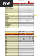 Stock Final Março 2011
