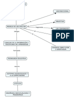 Comunicacion I Act 4 Mapa 4 PDF