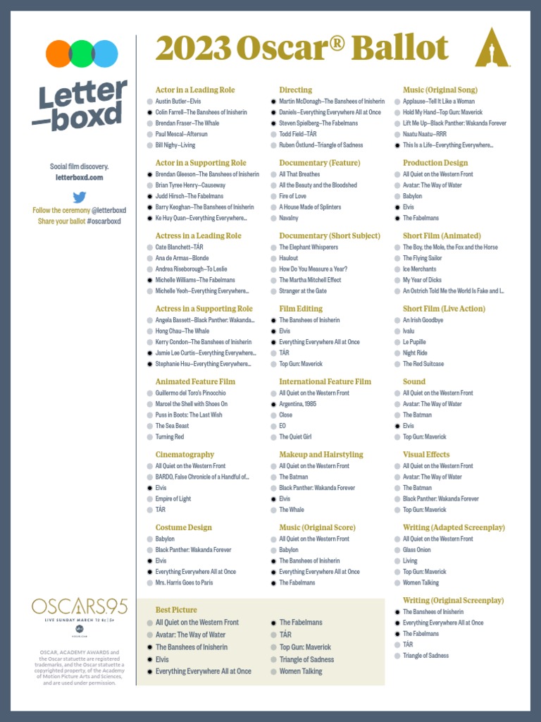 Letterboxd 2023 Oscar Ballot PDF