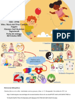 Mapa Mental de Desarrollo Humano