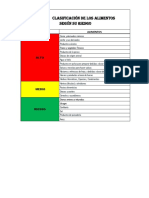 CLASIFICACION DE LOS ALIMENTOS.pdf