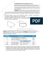 Algoritmos Representados en Diagramas de Flujo2