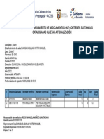 Reporte Mensual Del Movimiento de Medicamentos Que Contienen Sustancias Catalogadas Sujetas A Fiscalización