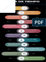 Infografía Línea de Tiempo Cronológica Multicolor PDF