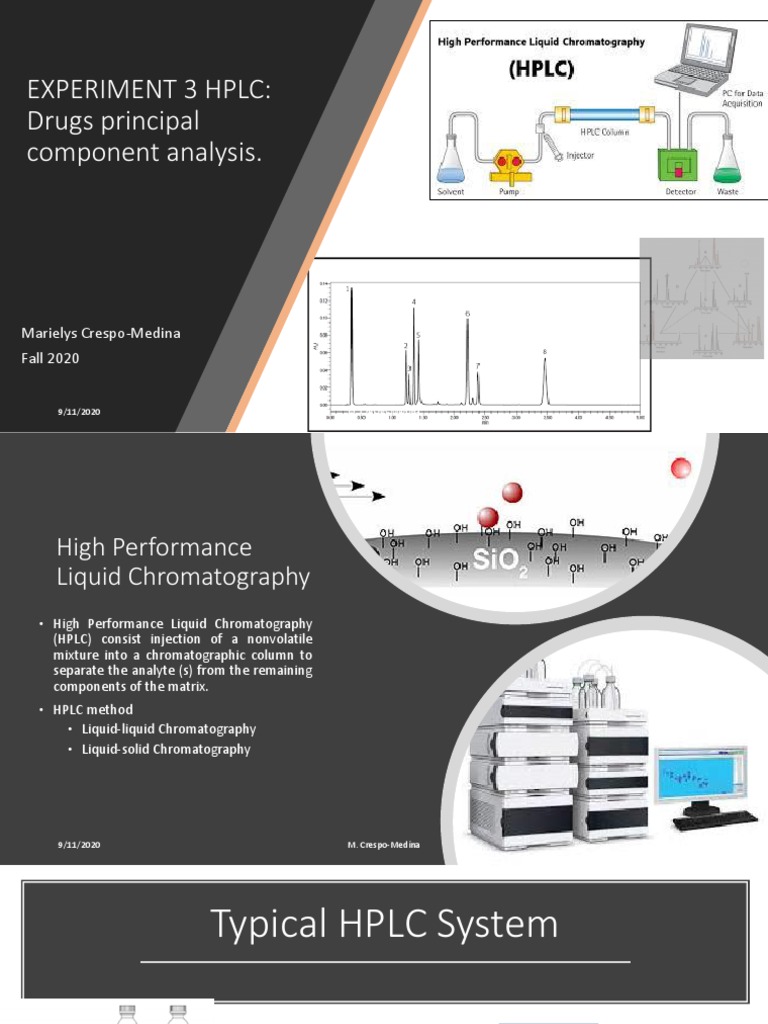 Optimization of HPLC Conditions for the Separation and Analysis of Drug