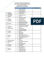 Escolha Dos Temas - TCC PDF