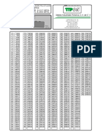 80t11 Tablas de Cubicacion de TTP