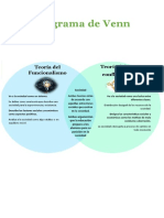 Diagrama de Venn.