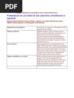 Tarea 2