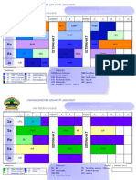 Jadwal A GNP 2223 Per Kelas