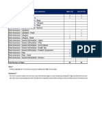 Template For Content Gap Analysis