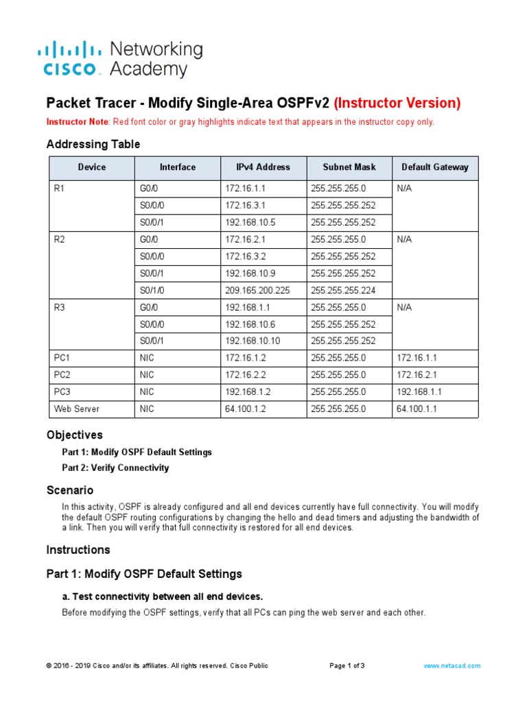 2 4 11 packet tracer modify single area ospfv2 ilm pdf computer