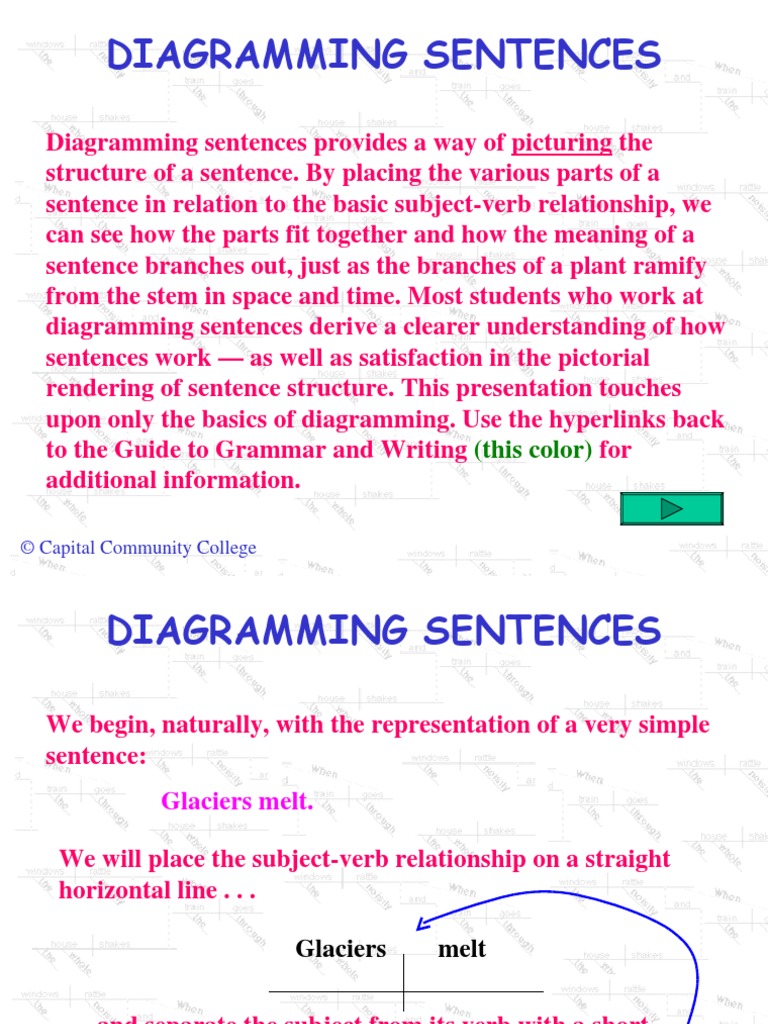 Diagramming Sentences: (This Color) | PDF