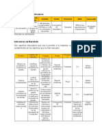 Objetivos, Metas e Indicadores