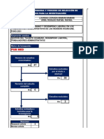 Tarea 2