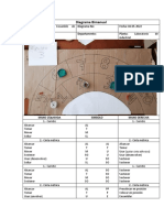 Diagrama Bimanual