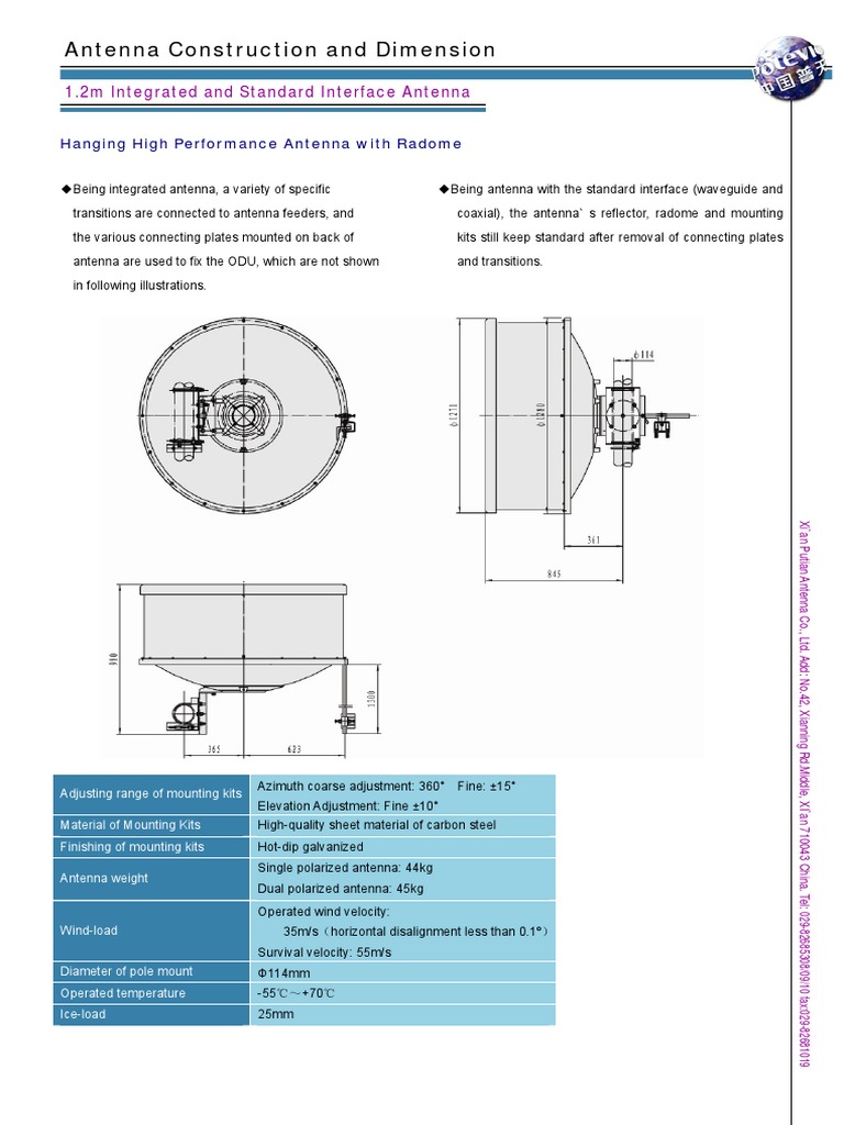 1.2m MW Antenna | PDF