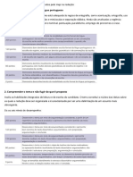 Conheça as cinco competências cobradas na redação do Enem - MEC