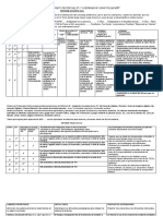 Informe 2022