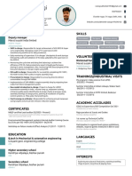 Abhishek's Resume PDF