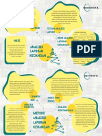 Mindmapping Analisis Laporan Keuangan