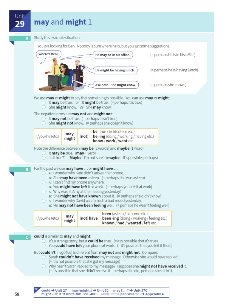 May And Might Pdf Pdf