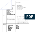 Cuadro Comparativo